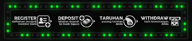Usaha288 Jackpot